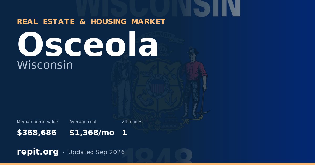 Osceola, WI real estate and housing market — median home value $368,686, average rent $1,368/mo, 1 ZIP code