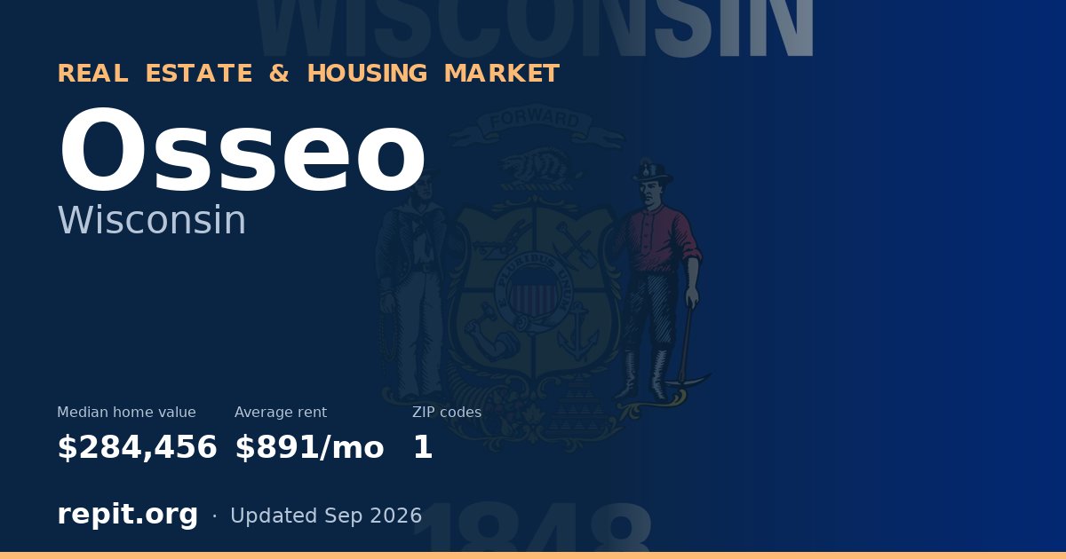Osseo, WI real estate and housing market — median home value $284,456, average rent $891/mo, 1 ZIP code