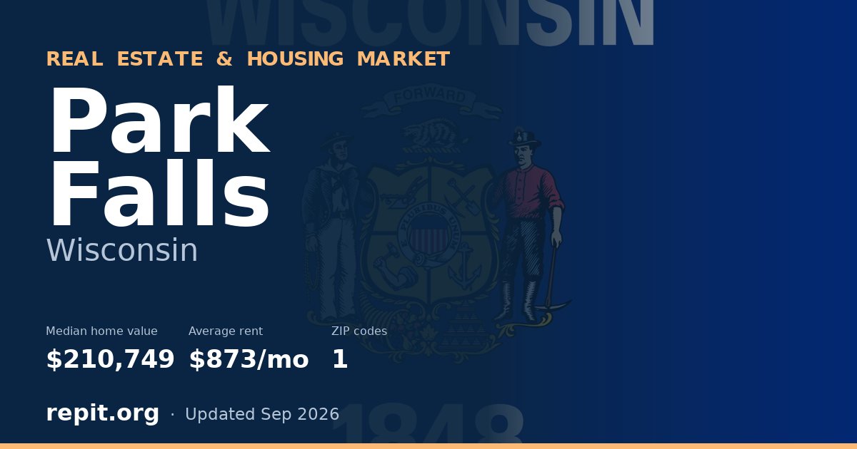 Park Falls, WI real estate and housing market — median home value $210,749, average rent $873/mo, 1 ZIP code