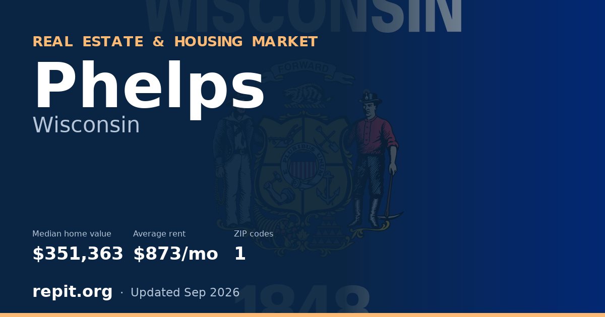 Phelps, WI real estate and housing market — median home value $351,363, average rent $873/mo, 1 ZIP code