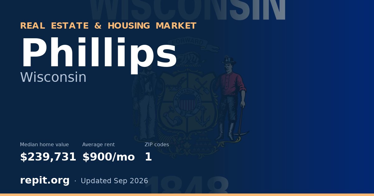 Phillips, WI real estate and housing market — median home value $239,731, average rent $900/mo, 1 ZIP code