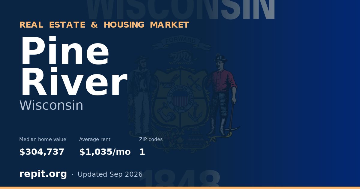 Pine River, WI real estate and housing market — median home value $304,737, average rent $1,035/mo, 1 ZIP code