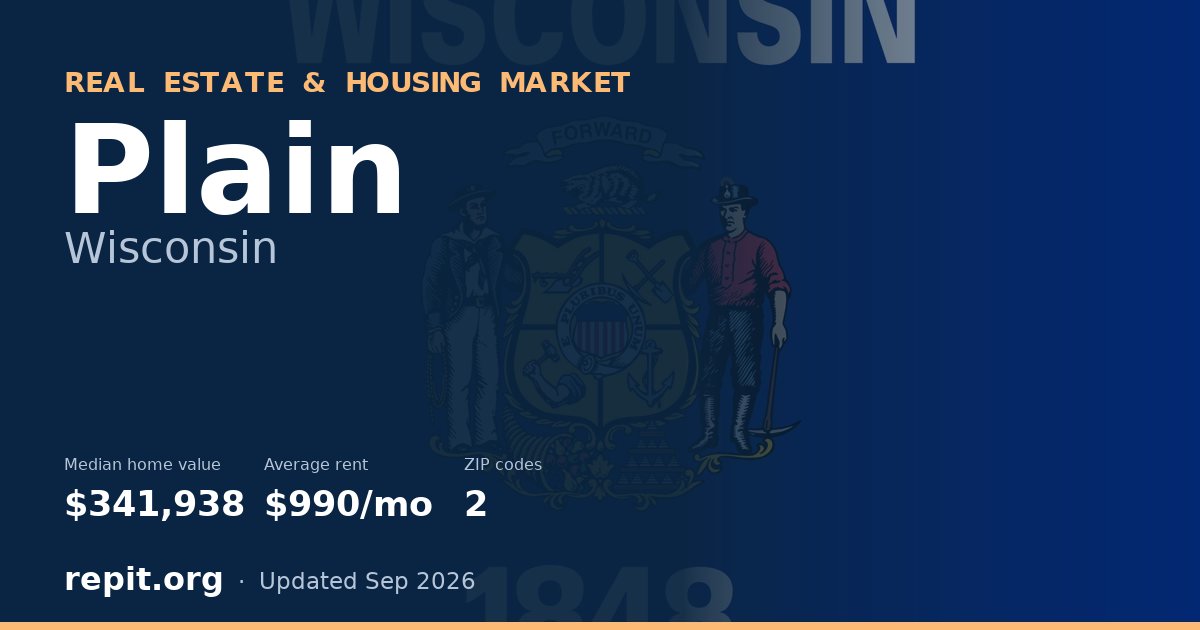 Plain, WI real estate and housing market — median home value $341,938, average rent $990/mo, 2 ZIP codes