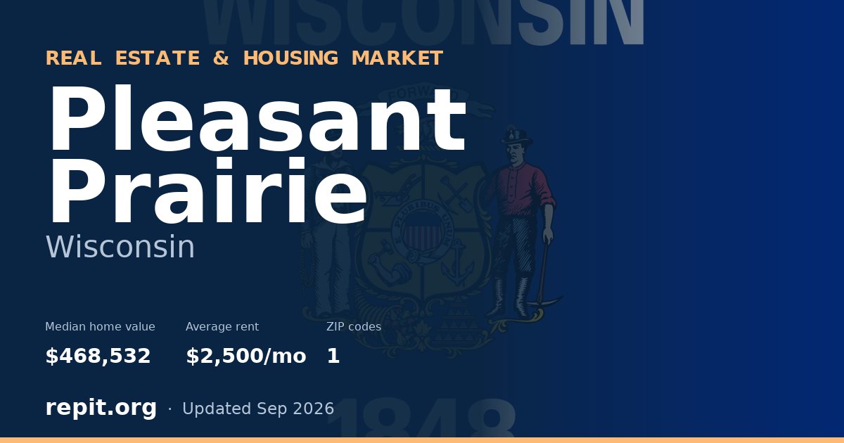 Pleasant Prairie, WI real estate and housing market — median home value $468,532, average rent $2,500/mo, 1 ZIP code