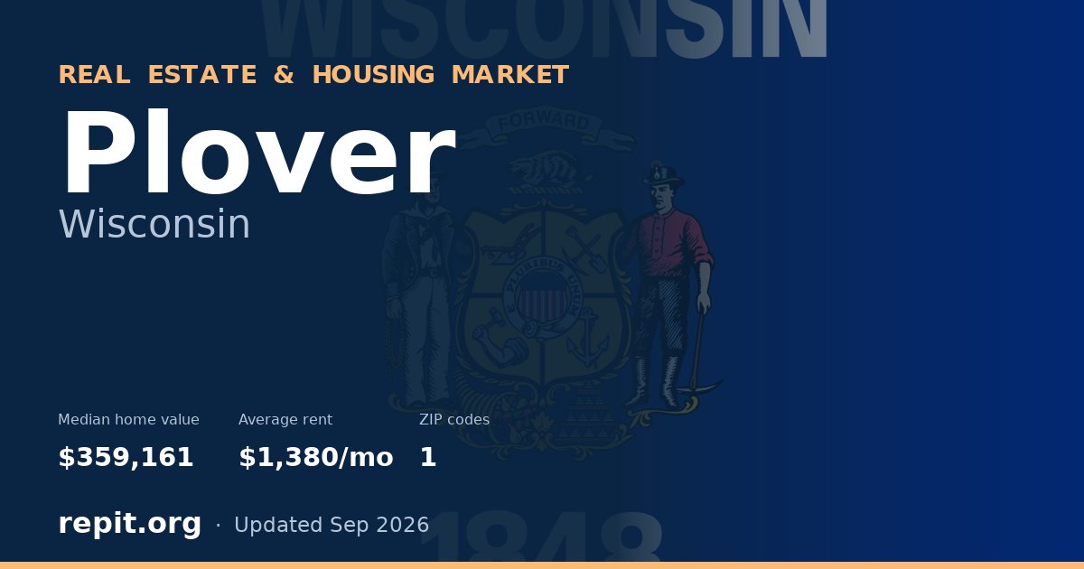 Plover, WI real estate and housing market — median home value $359,161, average rent $1,380/mo, 1 ZIP code