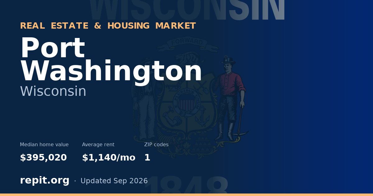 Port Washington, WI real estate and housing market — median home value $395,020, average rent $1,140/mo, 1 ZIP code