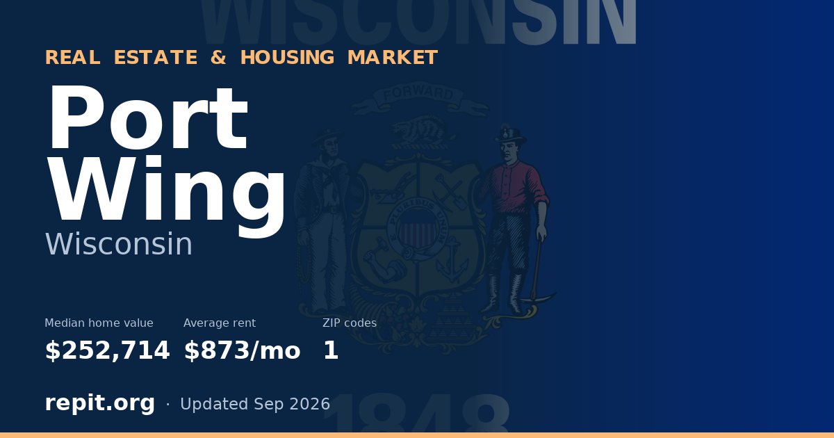Port Wing, WI real estate and housing market — median home value $252,714, average rent $873/mo, 1 ZIP code