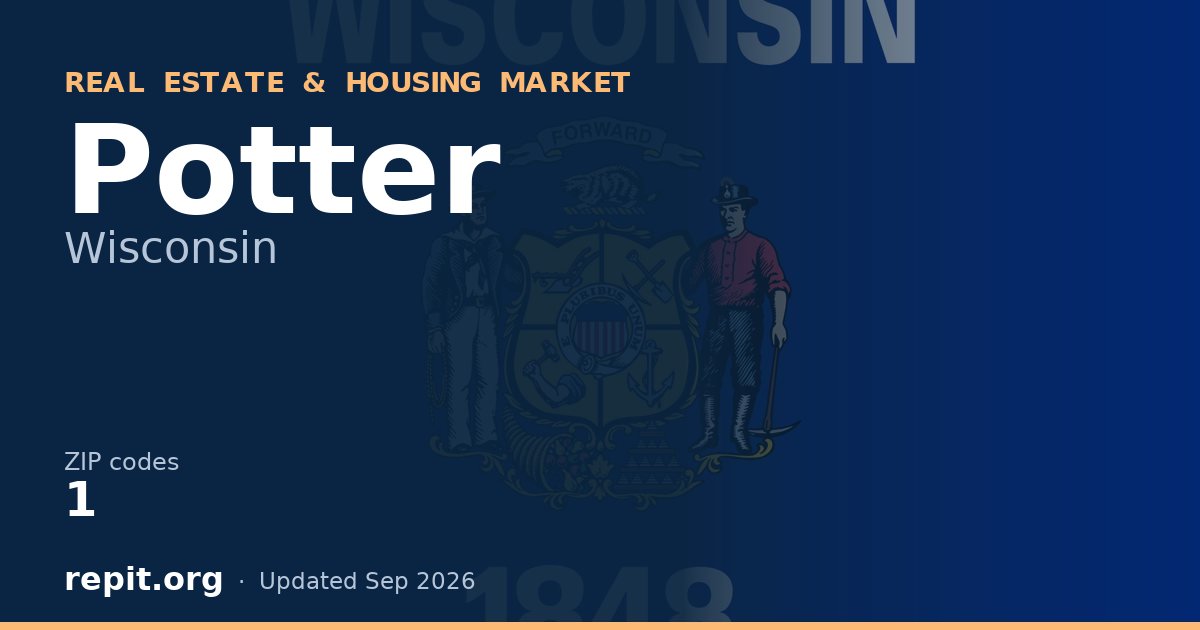 Potter, WI real estate and housing market — 1 ZIP code