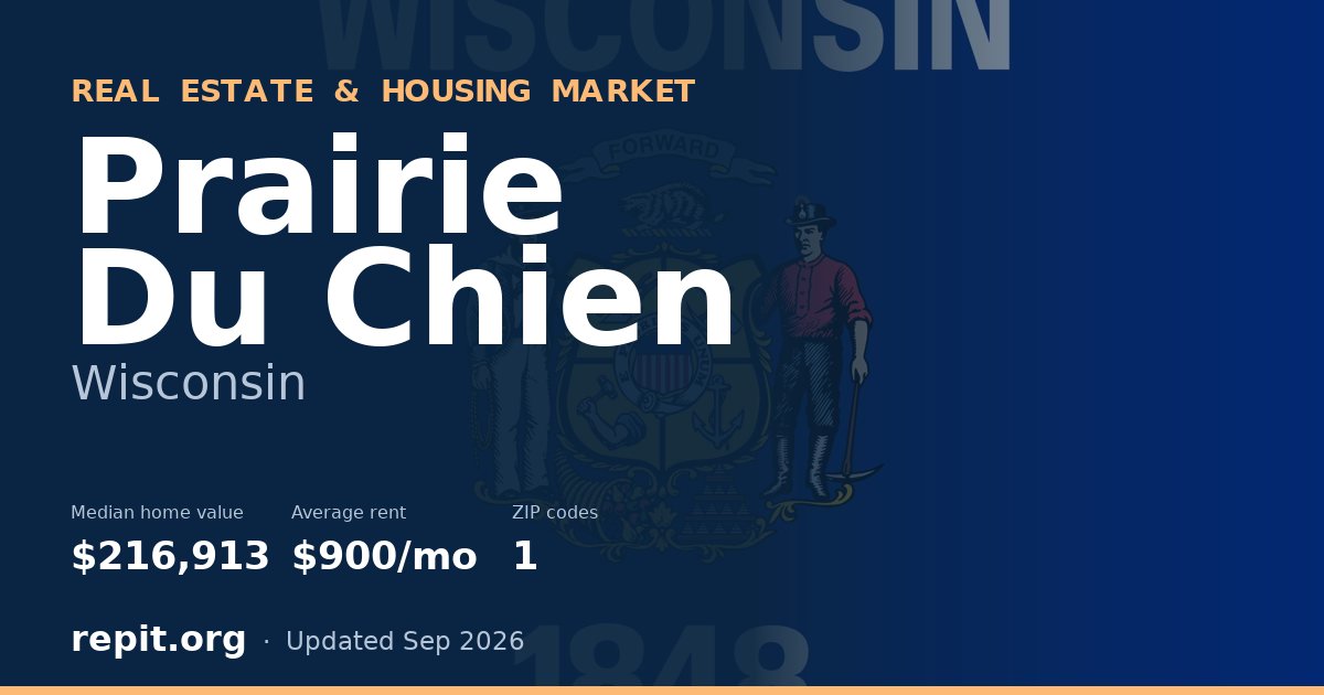 Prairie Du Chien, WI real estate and housing market — median home value $216,913, average rent $900/mo, 1 ZIP code