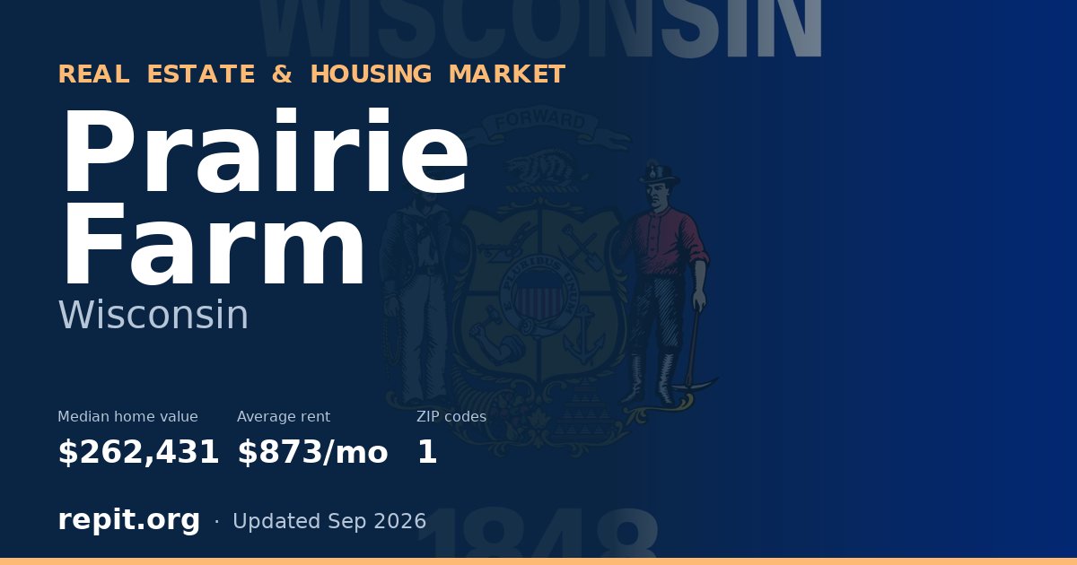 Prairie Farm, WI real estate and housing market — median home value $262,431, average rent $873/mo, 1 ZIP code