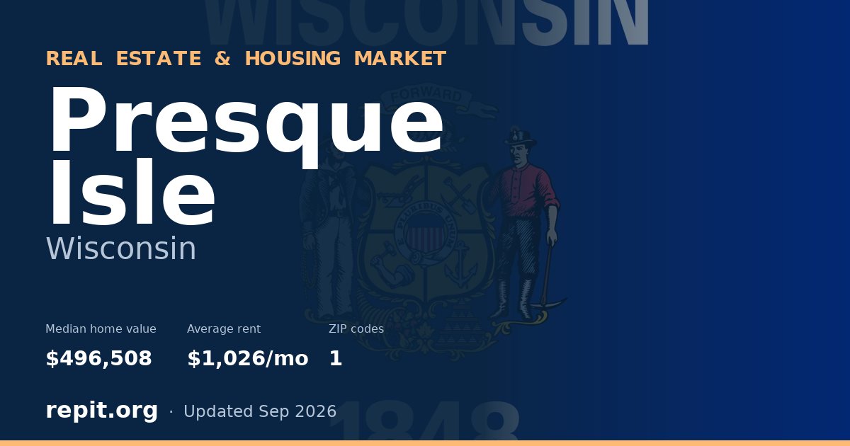 Presque Isle, WI real estate and housing market — median home value $496,508, average rent $1,026/mo, 1 ZIP code