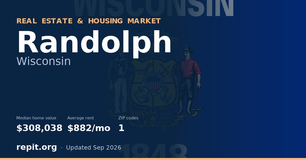 Randolph, WI real estate and housing market — median home value $308,038, average rent $882/mo, 1 ZIP code