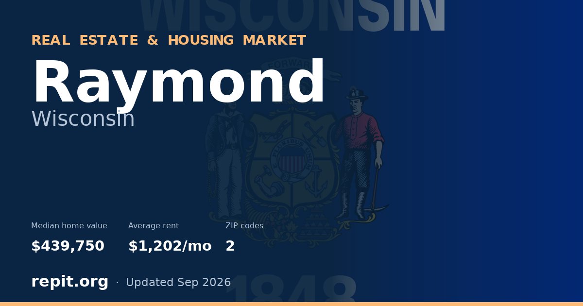 Raymond, WI real estate and housing market — median home value $439,750, average rent $1,202/mo, 2 ZIP codes