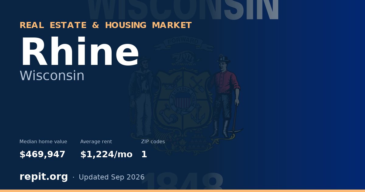 Rhine, WI real estate and housing market — median home value $469,947, average rent $1,224/mo, 1 ZIP code
