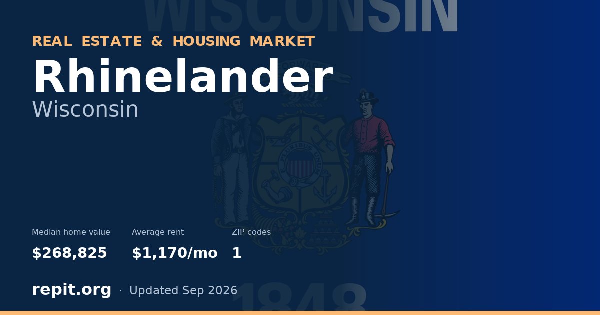 Rhinelander, WI real estate and housing market — median home value $268,825, average rent $1,170/mo, 1 ZIP code