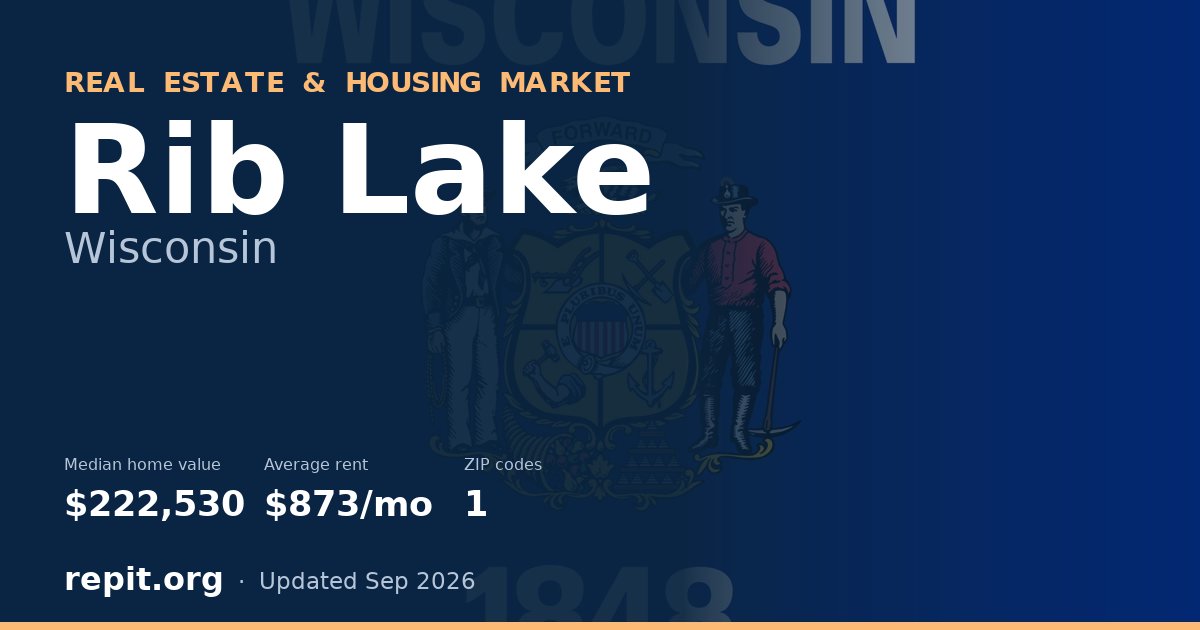 Rib Lake, WI real estate and housing market — median home value $222,530, average rent $873/mo, 1 ZIP code