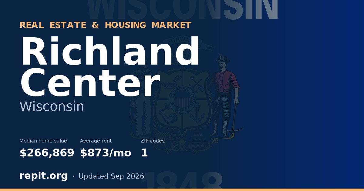 Richland Center, WI real estate and housing market — median home value $266,869, average rent $873/mo, 1 ZIP code