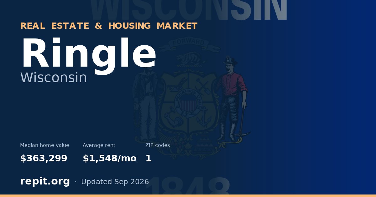 Ringle, WI real estate and housing market — median home value $363,299, average rent $1,548/mo, 1 ZIP code