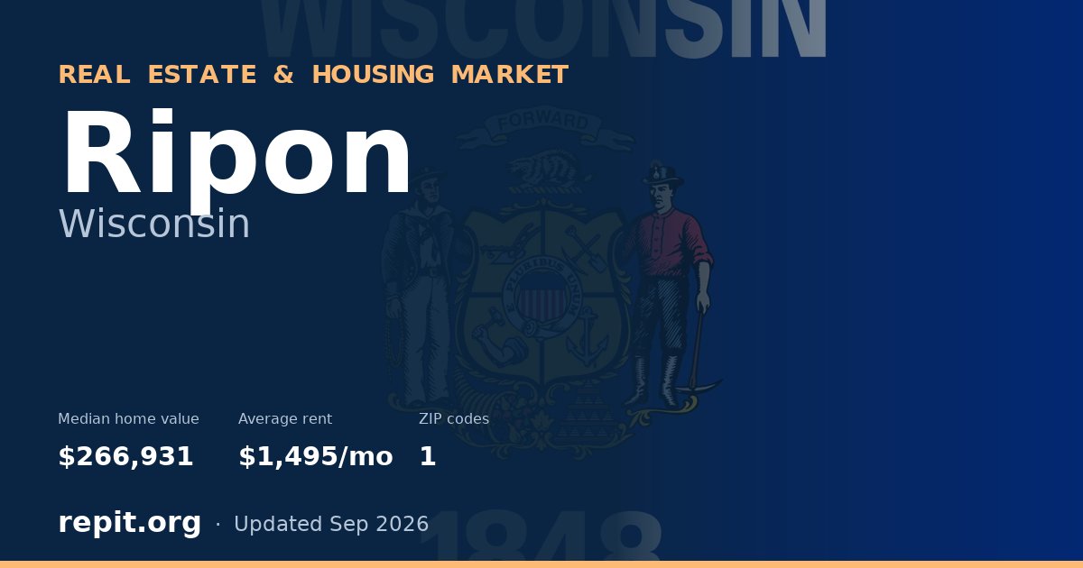 Ripon, WI real estate and housing market — median home value $266,931, average rent $1,495/mo, 1 ZIP code