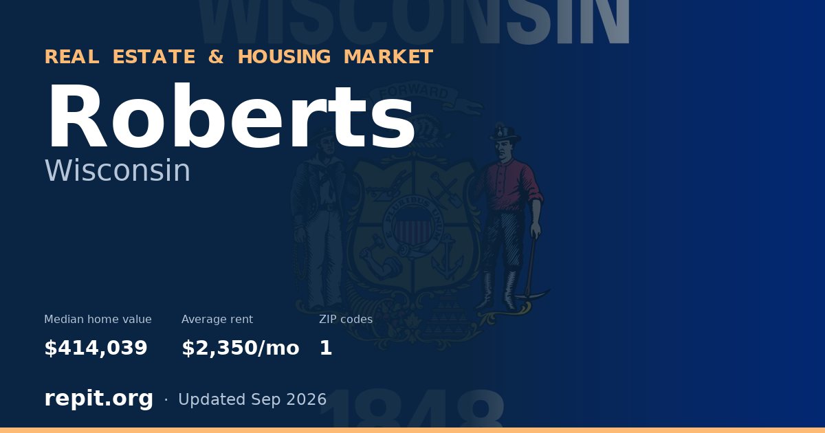 Roberts, WI real estate and housing market — median home value $414,039, average rent $2,350/mo, 1 ZIP code