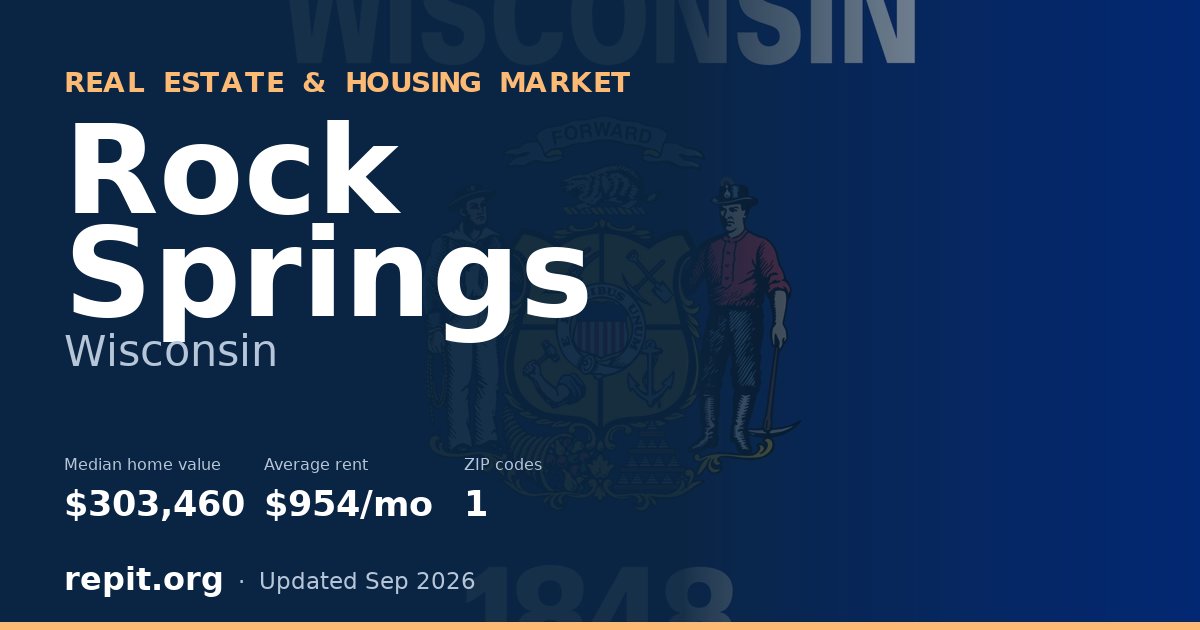 Rock Springs, WI real estate and housing market — median home value $303,460, average rent $954/mo, 1 ZIP code