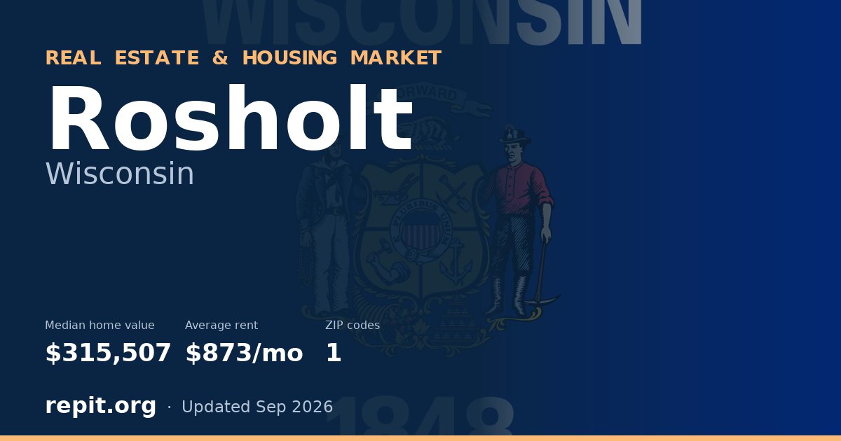 Rosholt, WI real estate and housing market — median home value $315,507, average rent $873/mo, 1 ZIP code