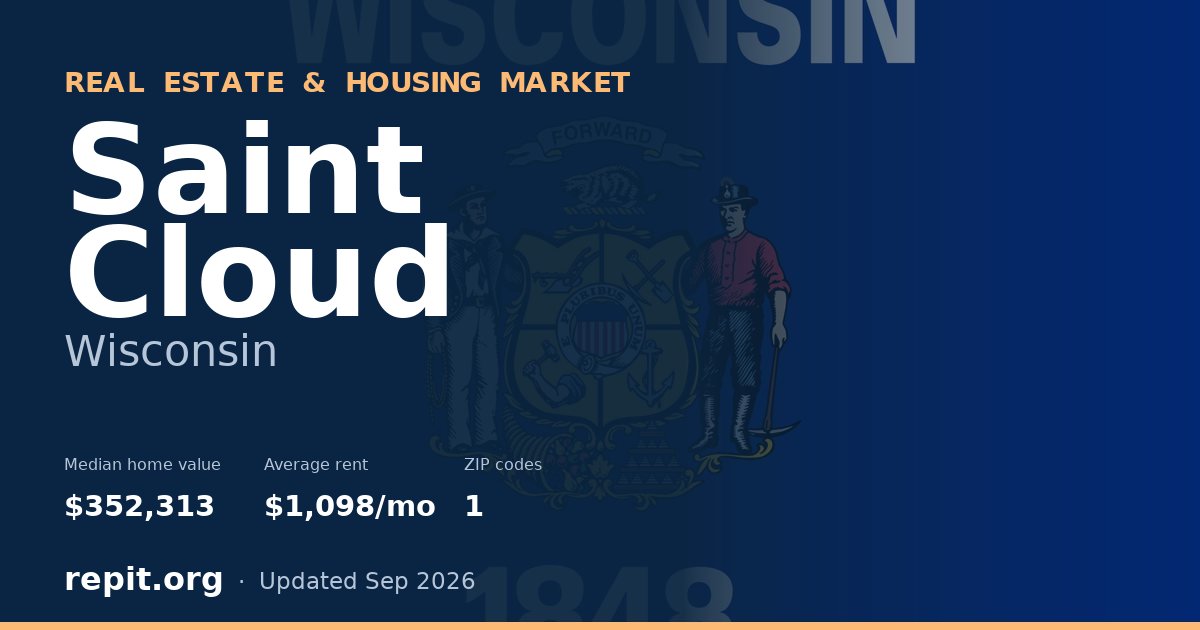 Saint Cloud, WI real estate and housing market — median home value $352,313, average rent $1,098/mo, 1 ZIP code