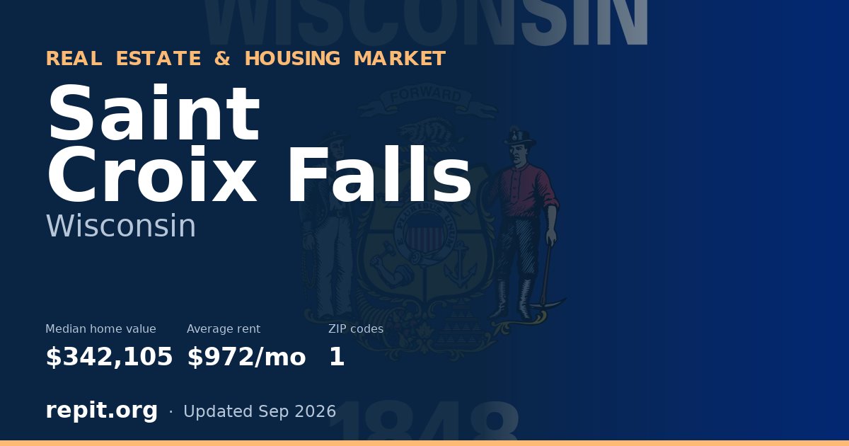 Saint Croix Falls, WI real estate and housing market — median home value $342,105, average rent $972/mo, 1 ZIP code