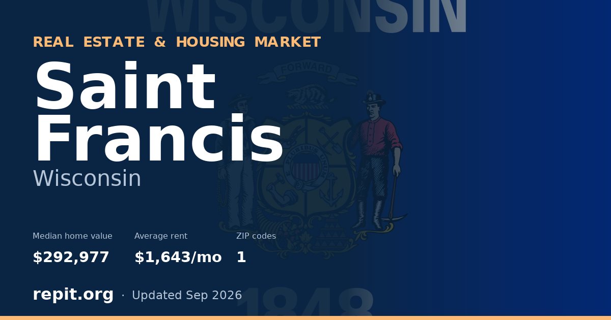 Saint Francis, WI real estate and housing market — median home value $292,977, average rent $1,643/mo, 1 ZIP code