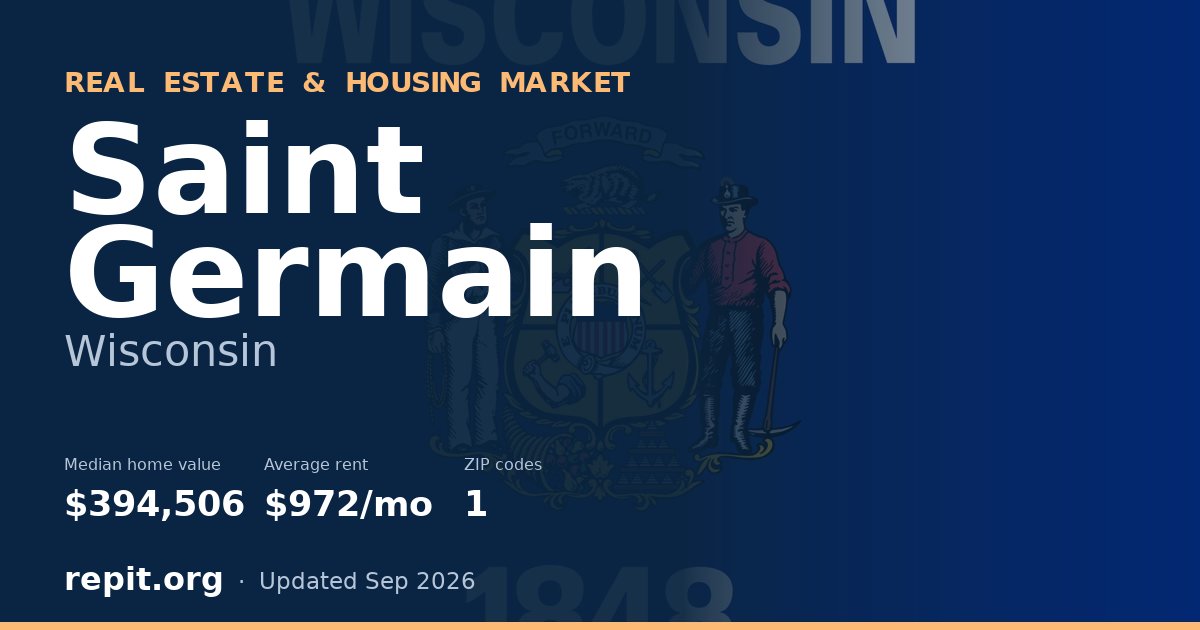Saint Germain, WI real estate and housing market — median home value $394,506, average rent $972/mo, 1 ZIP code