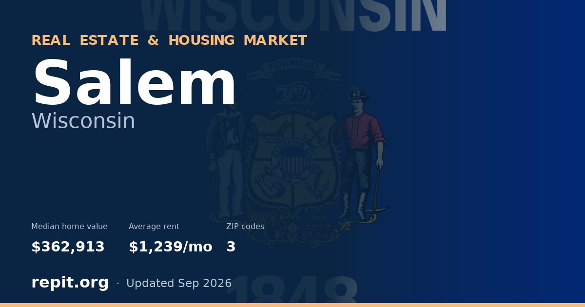 Salem, WI real estate and housing market — median home value $362,913, average rent $1,239/mo, 3 ZIP codes