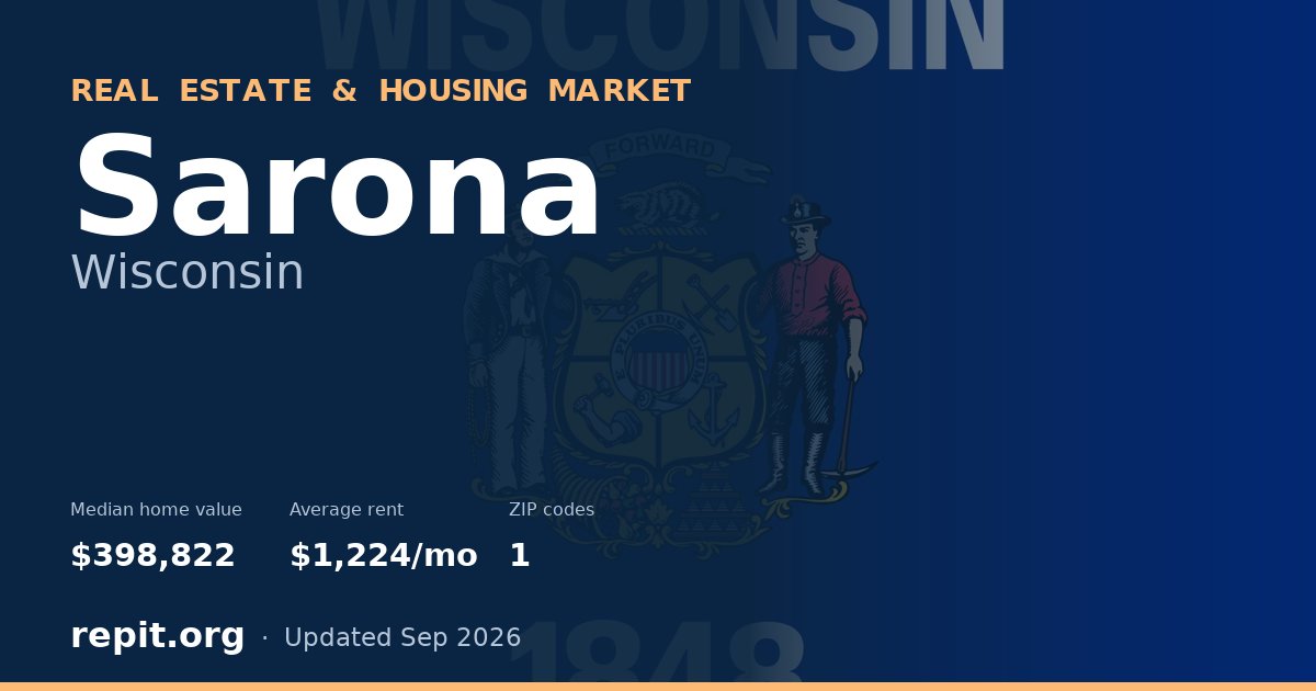 Sarona, WI real estate and housing market — median home value $398,822, average rent $1,224/mo, 1 ZIP code