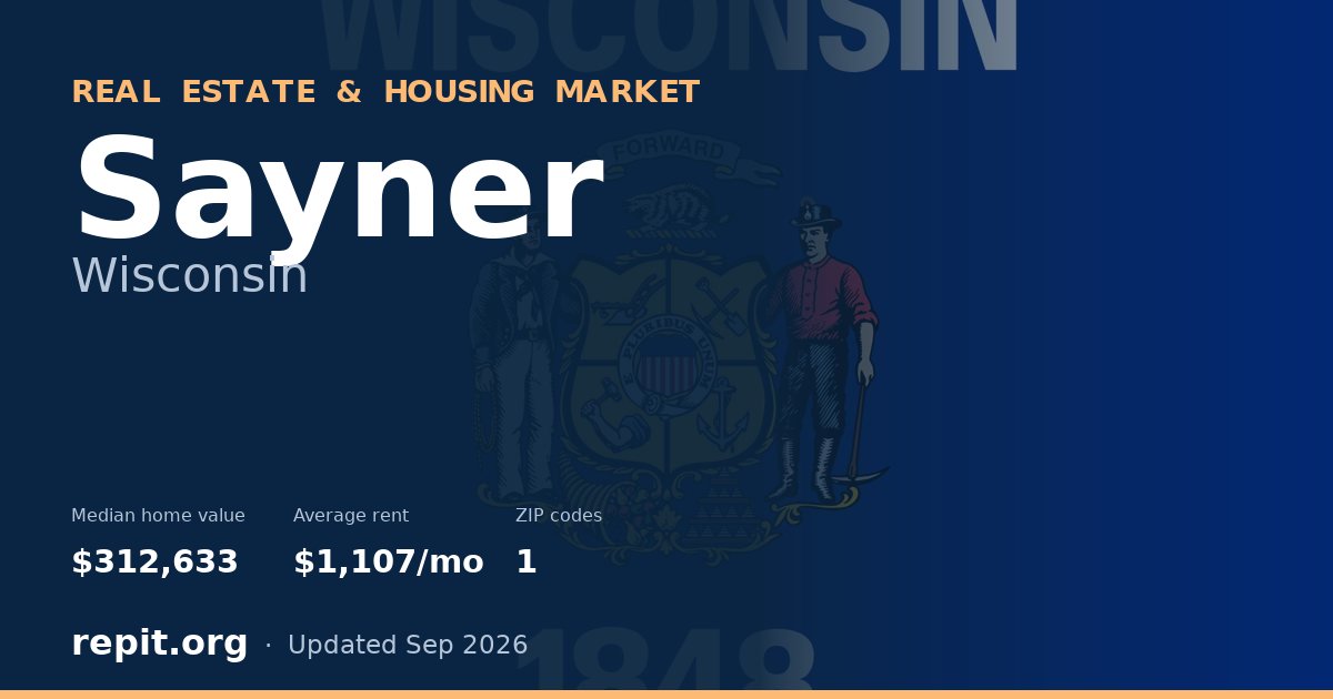 Sayner, WI real estate and housing market — median home value $312,633, average rent $1,107/mo, 1 ZIP code