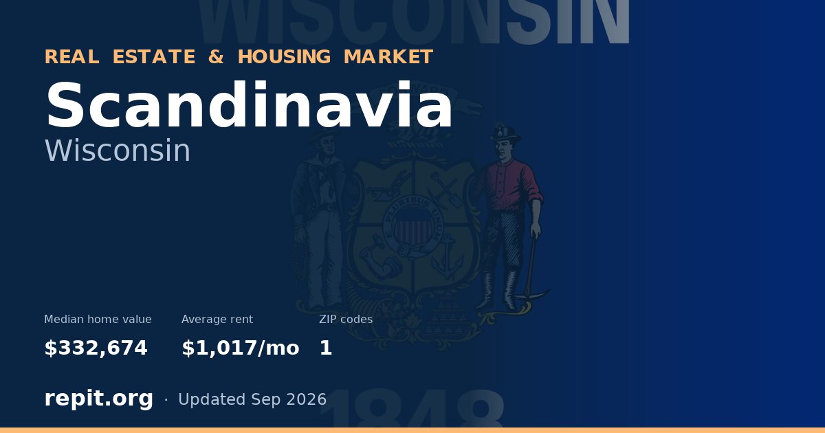 Scandinavia, WI real estate and housing market — median home value $332,674, average rent $1,017/mo, 1 ZIP code