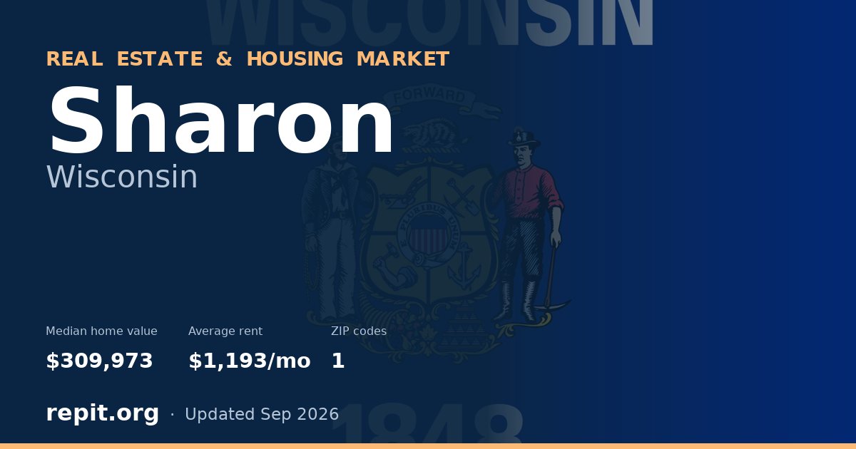 Sharon, WI real estate and housing market — median home value $309,973, average rent $1,193/mo, 1 ZIP code