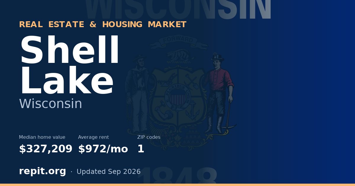 Shell Lake, WI real estate and housing market — median home value $327,209, average rent $972/mo, 1 ZIP code