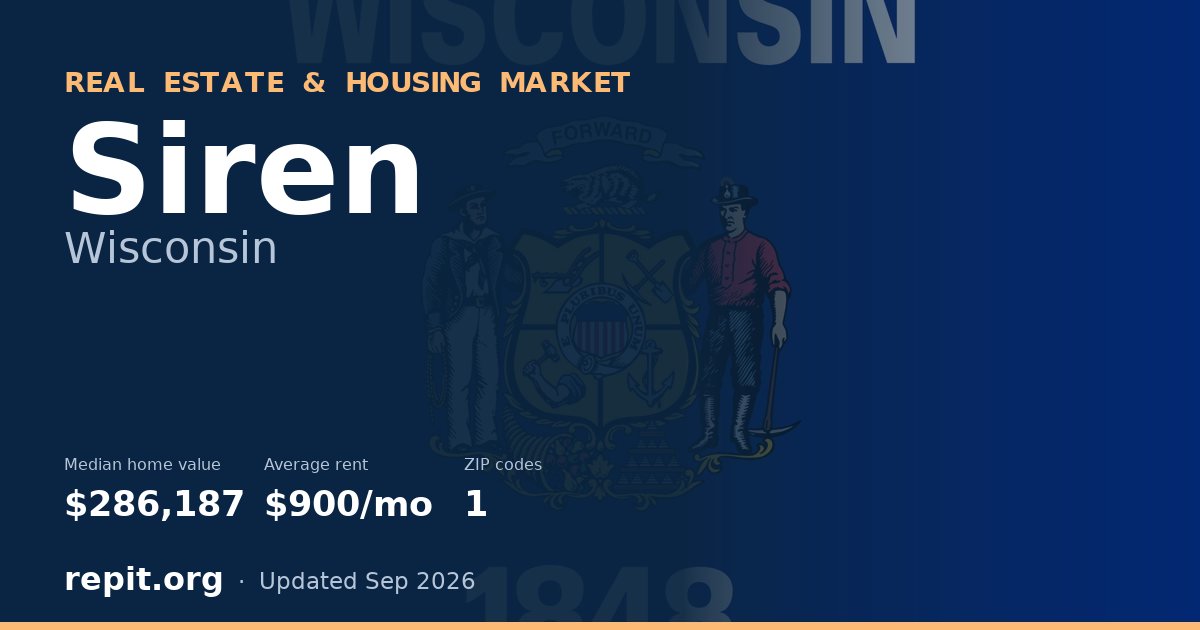 Siren, WI real estate and housing market — median home value $286,187, average rent $900/mo, 1 ZIP code