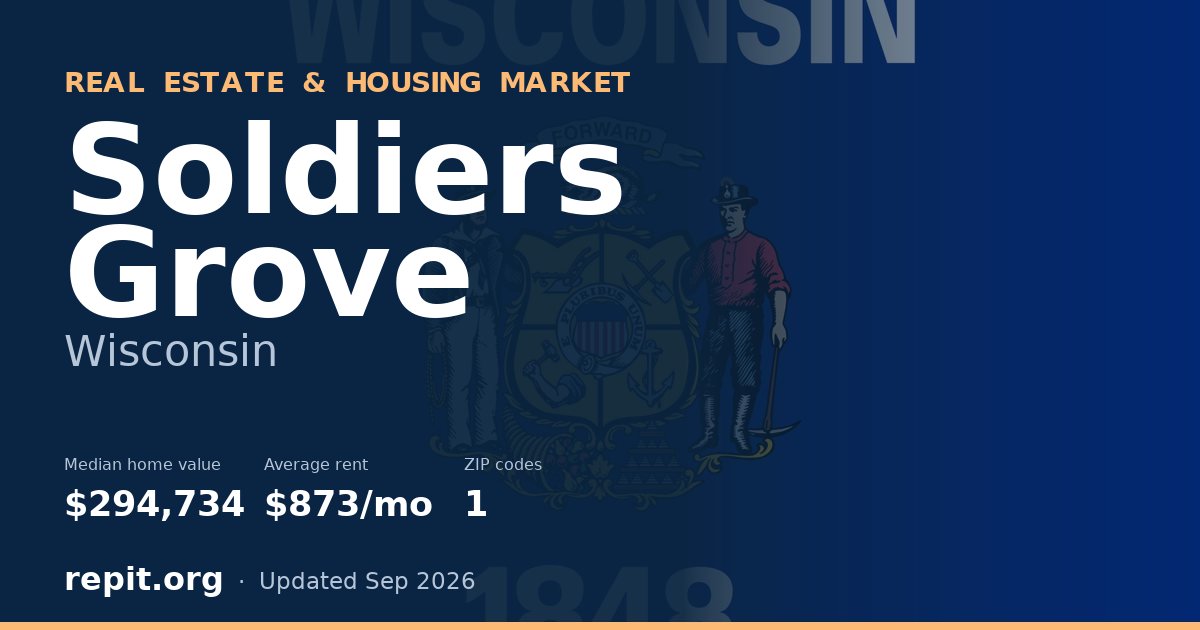 Soldiers Grove, WI real estate and housing market — median home value $294,734, average rent $873/mo, 1 ZIP code