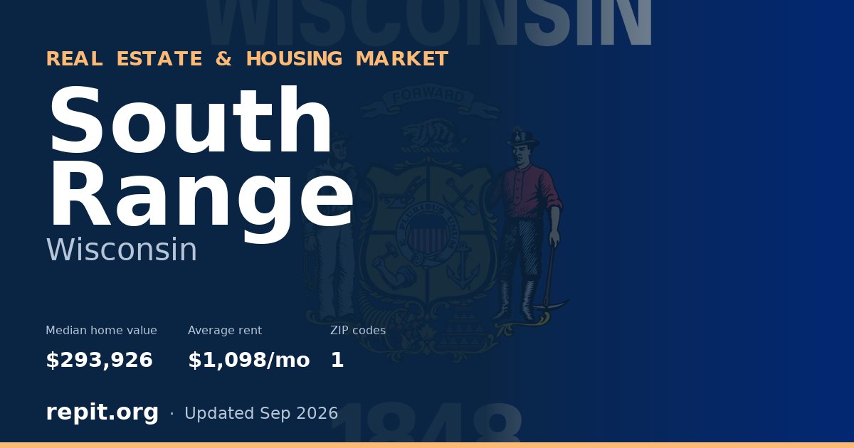 South Range, WI real estate and housing market — median home value $293,926, average rent $1,098/mo, 1 ZIP code