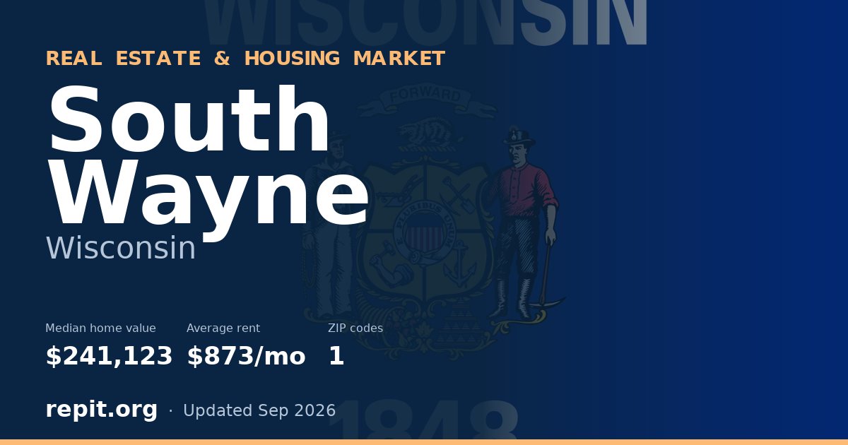 South Wayne, WI real estate and housing market — median home value $241,123, average rent $873/mo, 1 ZIP code