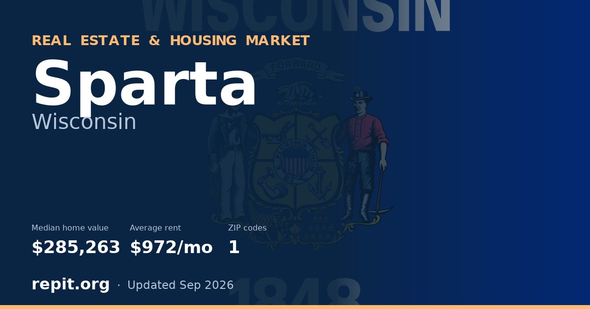 Sparta, WI real estate and housing market — median home value $285,263, average rent $972/mo, 1 ZIP code