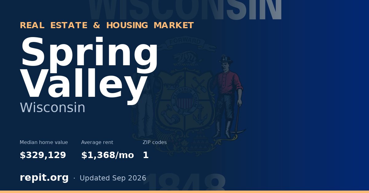 Spring Valley, WI real estate and housing market — median home value $329,129, average rent $1,368/mo, 1 ZIP code