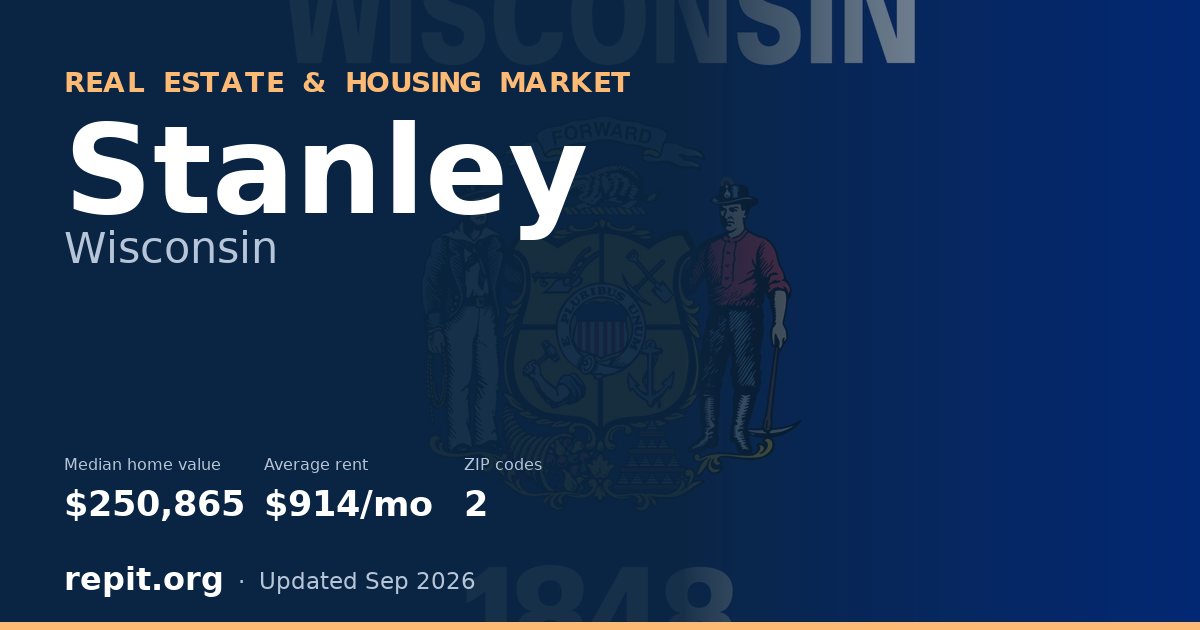 Stanley, WI real estate and housing market — median home value $250,865, average rent $914/mo, 2 ZIP codes