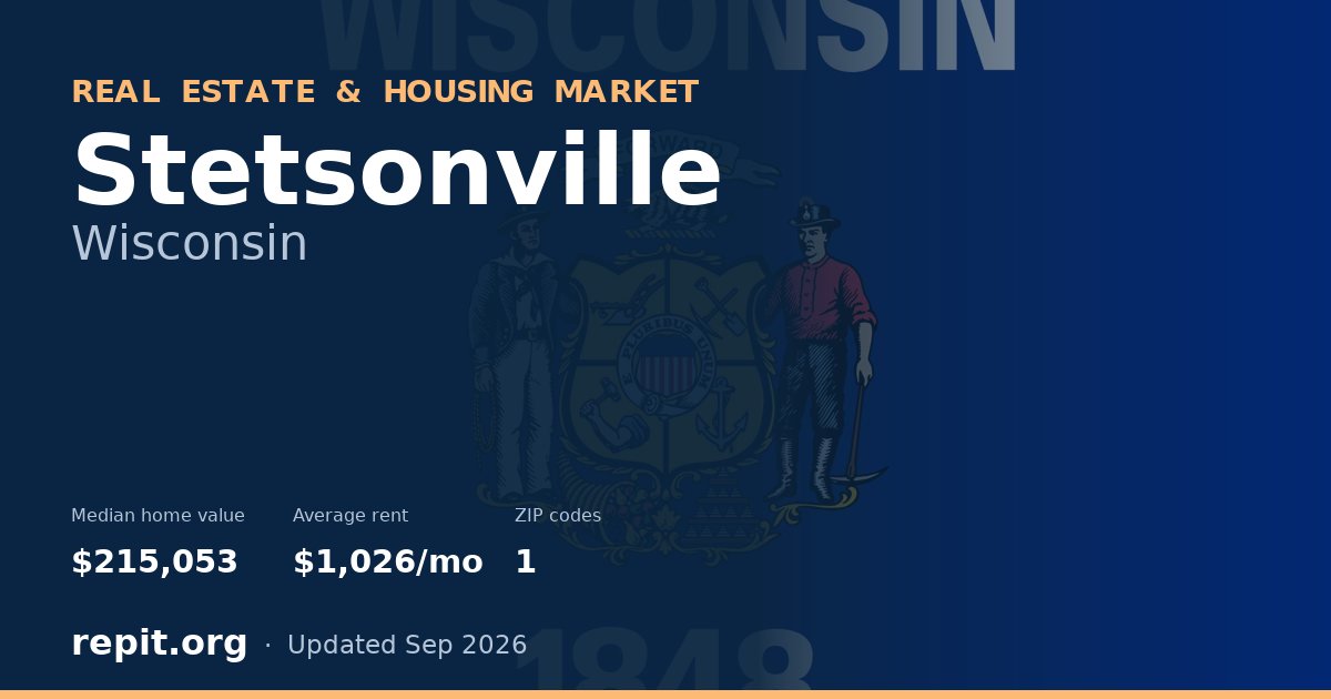 Stetsonville, WI real estate and housing market — median home value $215,053, average rent $1,026/mo, 1 ZIP code