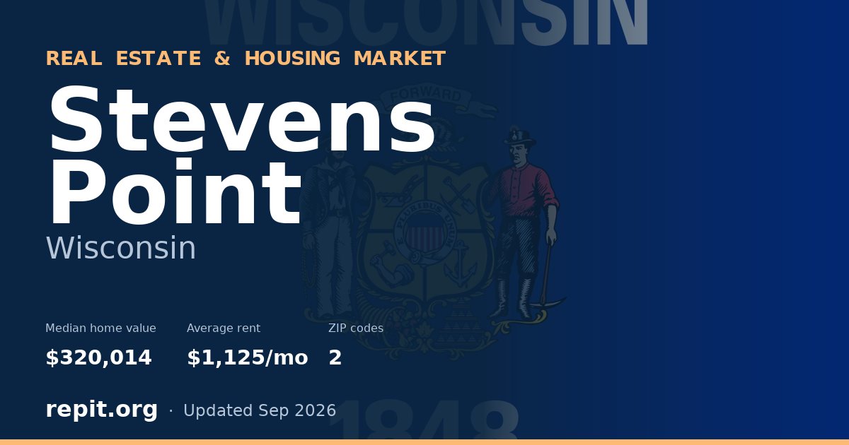 Stevens Point, WI real estate and housing market — median home value $320,014, average rent $1,125/mo, 2 ZIP codes