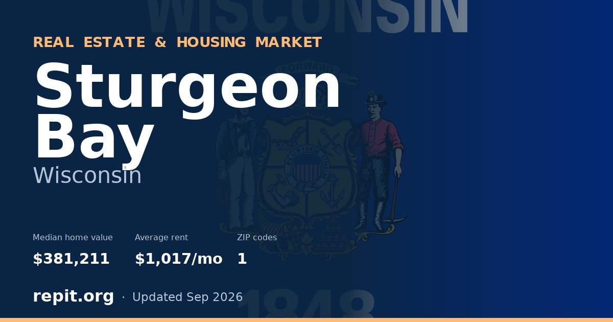 Sturgeon Bay, WI real estate and housing market — median home value $381,211, average rent $1,017/mo, 1 ZIP code