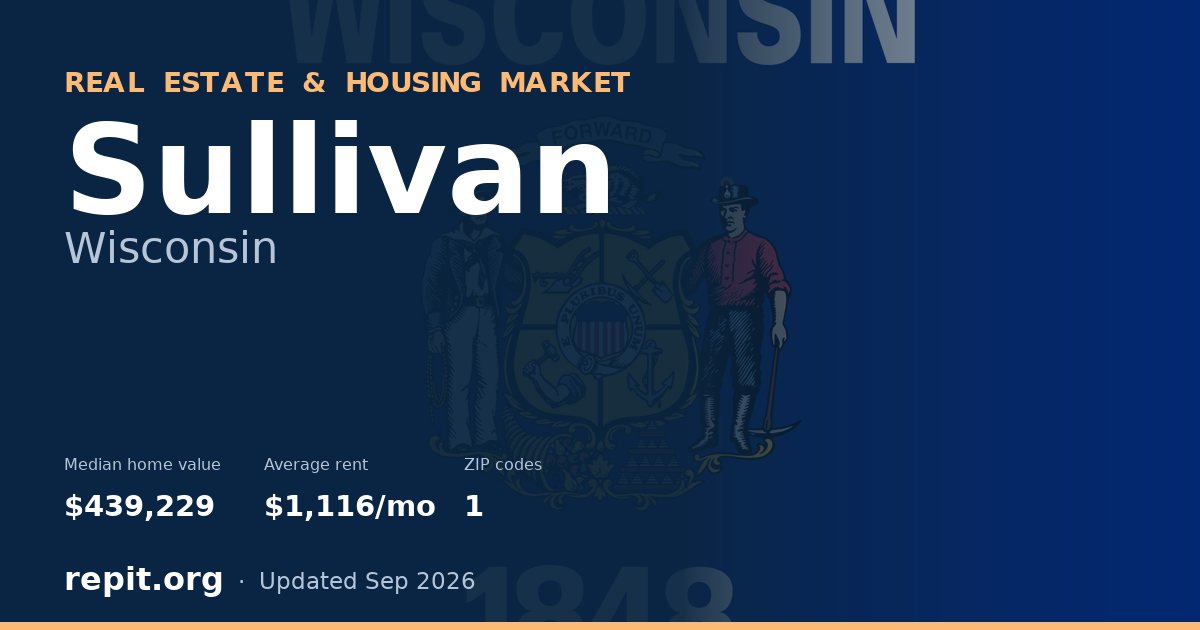 Sullivan, WI real estate and housing market — median home value $439,229, average rent $1,116/mo, 1 ZIP code