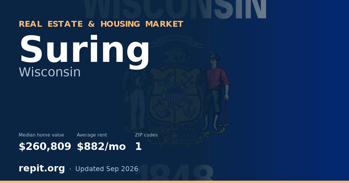 Suring, WI real estate and housing market — median home value $260,809, average rent $882/mo, 1 ZIP code