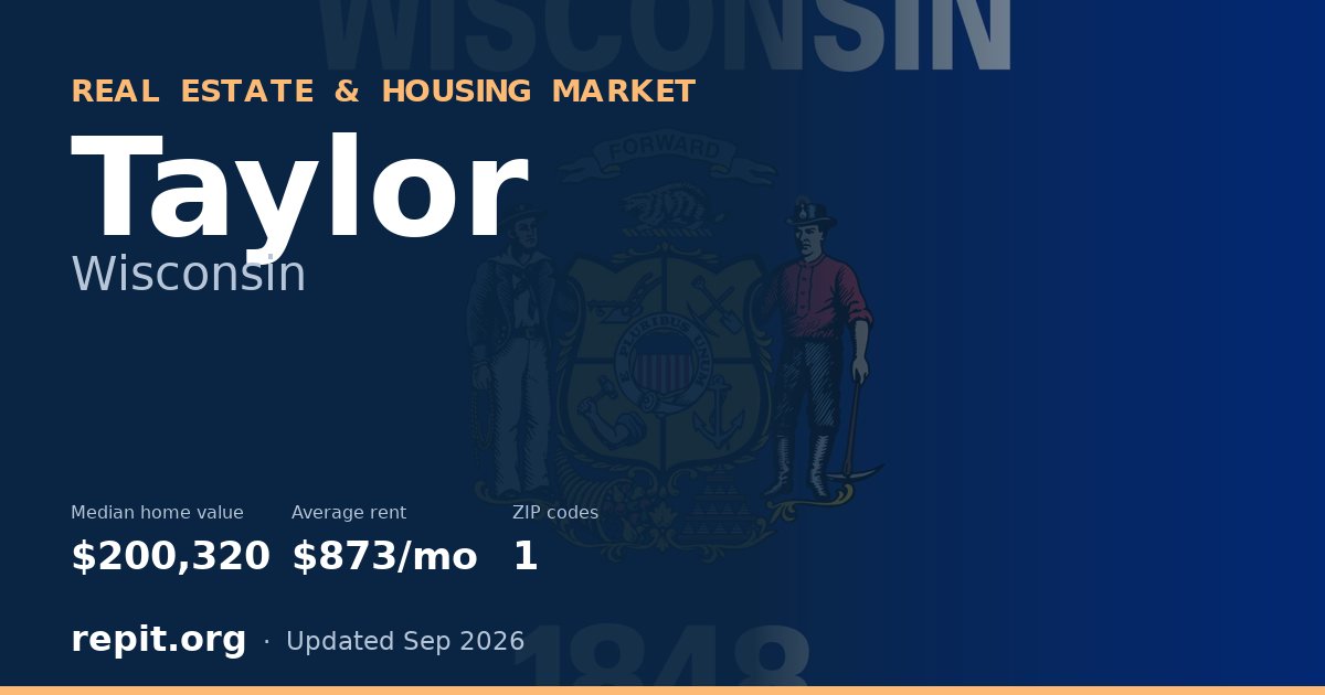 Taylor, WI real estate and housing market — median home value $200,320, average rent $873/mo, 1 ZIP code