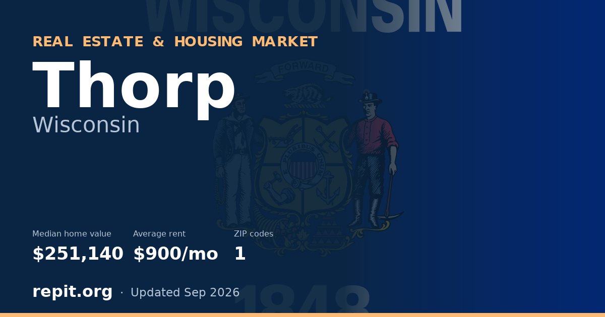 Thorp, WI real estate and housing market — median home value $251,140, average rent $900/mo, 1 ZIP code
